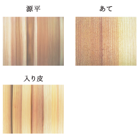 天然木の良さと味わいをご理解いただくために