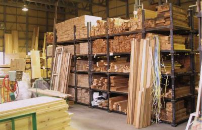 徹底した管理体制